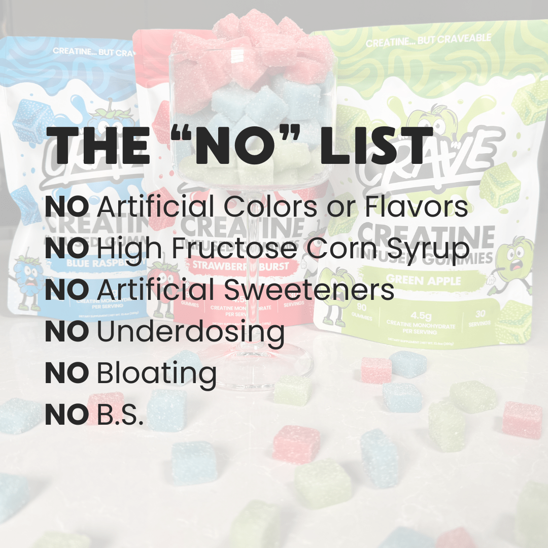 Creatine Monohydrate Gummies - Crave